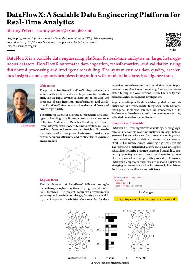 Typst article PDF generated with Notexs